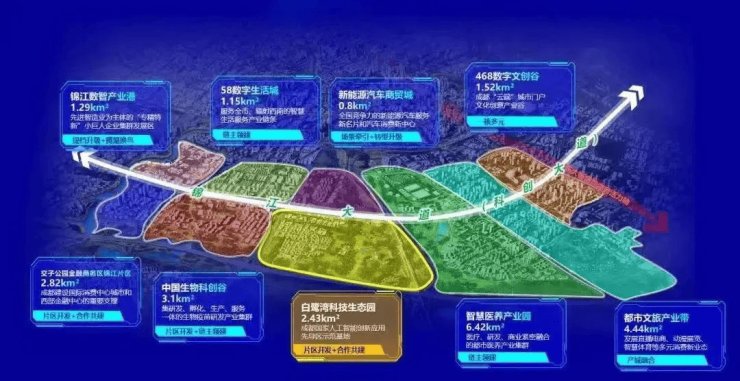 _获取最新销售信息_户型图_一房一价表_区域图开元ky棋牌成都【雍景白鹭湾】拨打售楼处电话(图11)